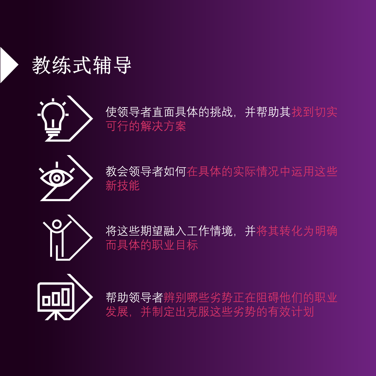 教练式辅导.png
